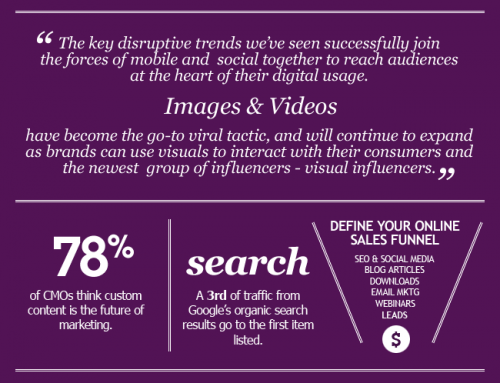 2014 Digital Marketing Tips Infograhic